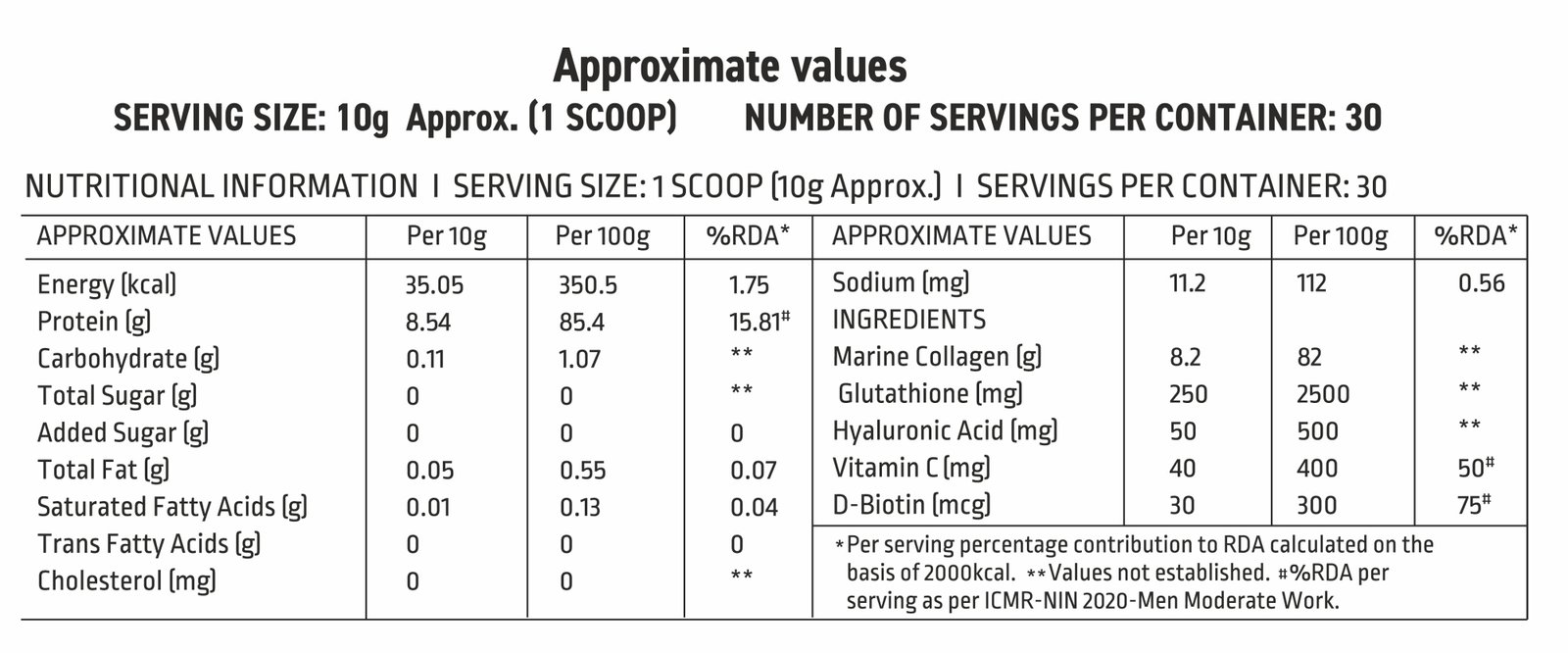 Elev Collagen Extreme Marine Collagen Peptides - Image 3